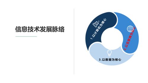 信息技术发展脉络与趋势——粤教版（2019）高中信息技术必修二 1.2节解析