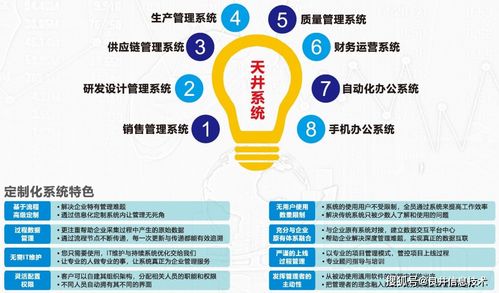 流程化与信息化融合 良井信息技术如何助力企业从“制”到“智”的智慧转型